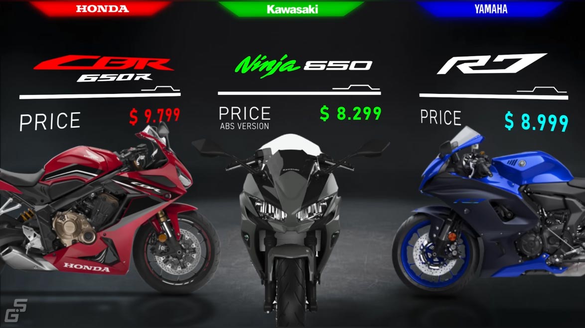 Honda-CBR-650R-vs-Kawasaki-NINJA-650-vs-Yamaha-R7-price