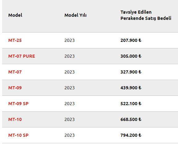 Ekran goruntusu 2023 08 20 003557