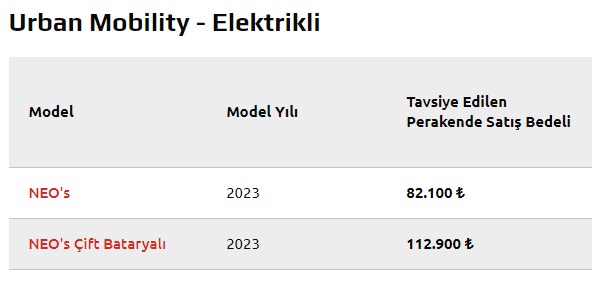 Ekran goruntusu 2023 09 01 235624