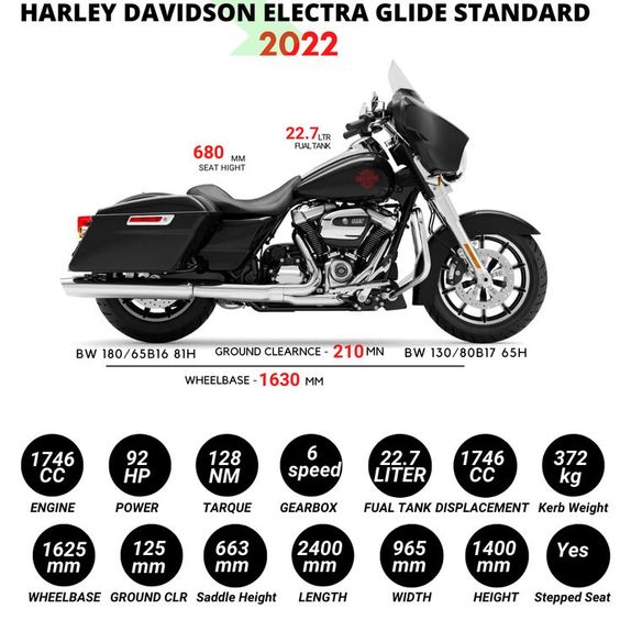 Harley-Davidson Electra Glide STD